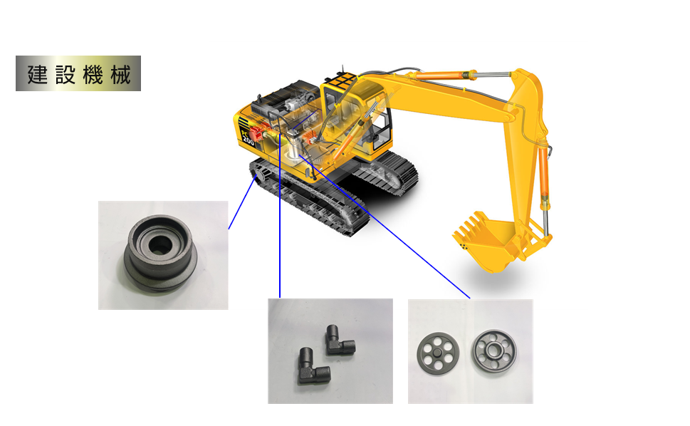 建設機械部品